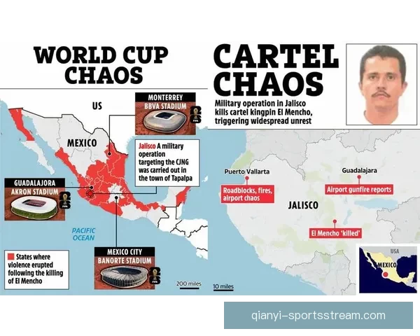 墨西哥世界杯2026主办球场布局与赛程全景解析