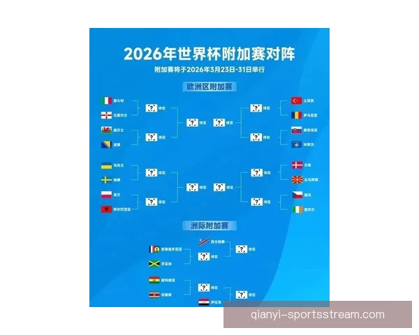 深度解析2026世界杯盘口走势与强队夺冠概率及黑马爆冷机会预测 深度解析2026世界杯盘口走势与强队夺冠概率及黑马爆冷机会预测